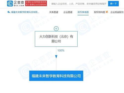 字節跳動布局福建教育科技，千萬注冊資本聚焦技術咨詢服務