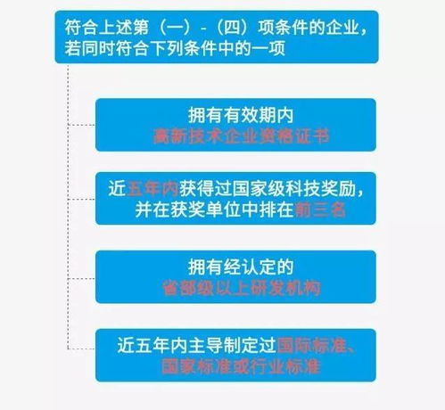 喜報(bào) 廬江55家企業(yè)榮登省級(jí)技術(shù)咨詢與服務(wù)榜單